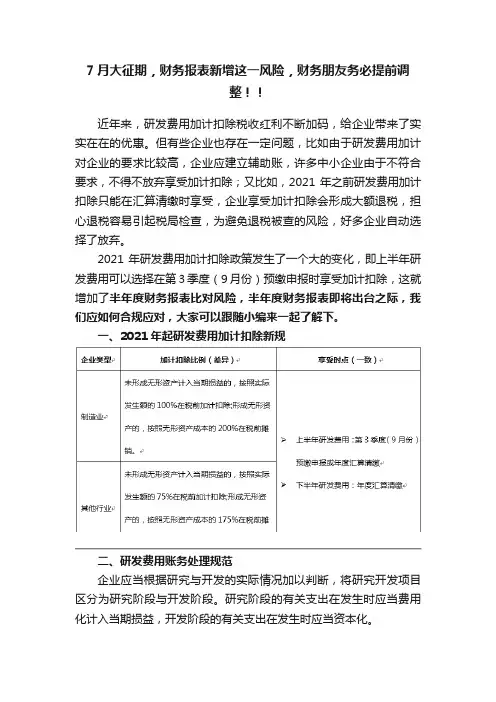 7月大征期，财务报表新增这一风险，财务朋友务必提前调整！！