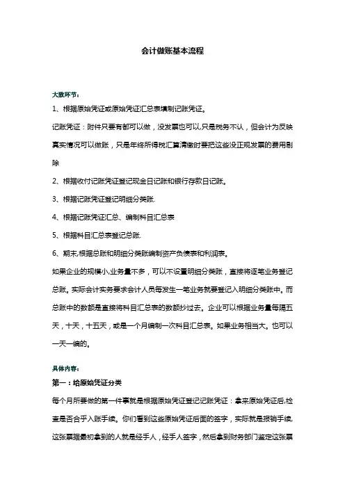 会计做账基本流程