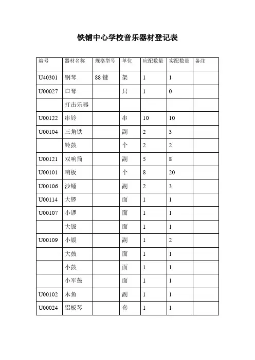 音乐器材登记表