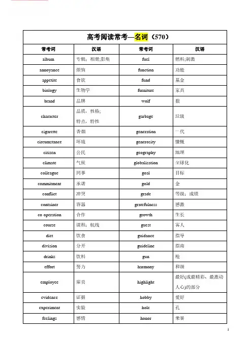 历年高考英语阅读理解高频词汇—名词(570词)-历年高考英语真题分题型全解全析