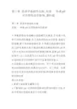 第十章 药理学基础性实验实验一 体液pH对药物吸收的影响塑料板