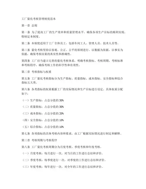 工厂量化考核管理制度范本