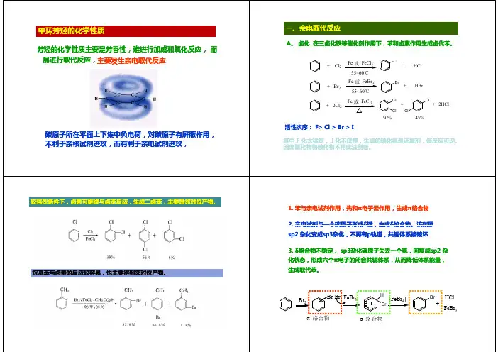 芳香烃亲电取代反应性质