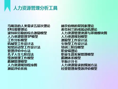 人力资源管理分析工具大全