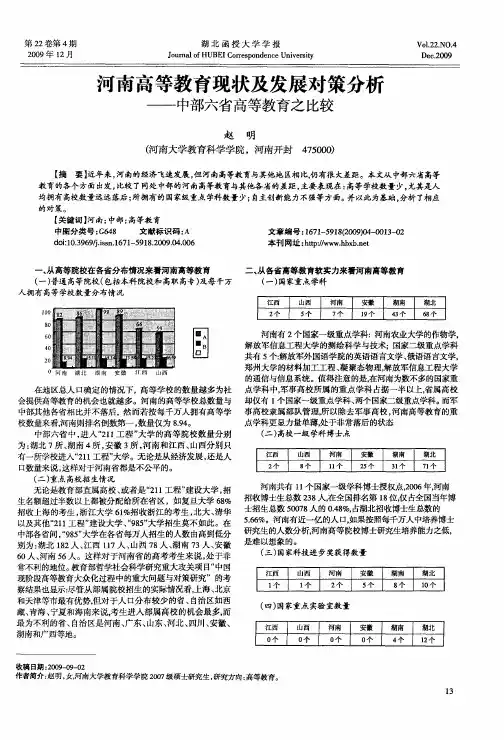 河南高等教育现状及发展对策分析——中部六省高等教育之比较