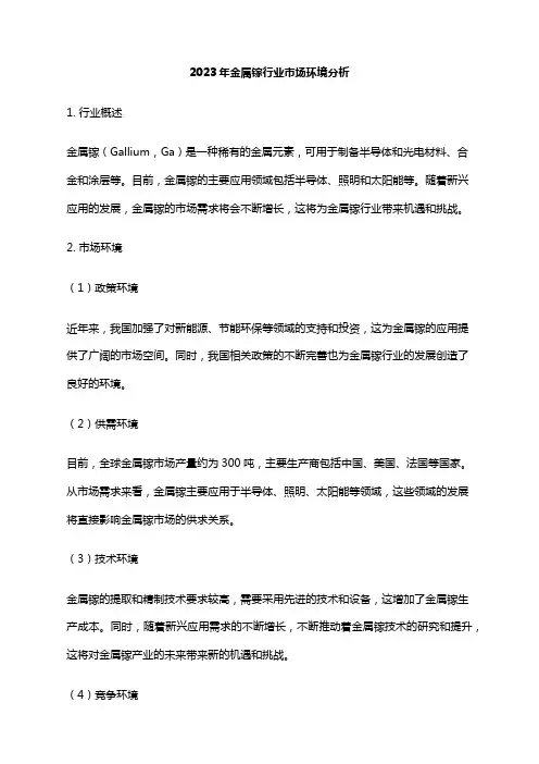 2023年金属镓行业市场环境分析