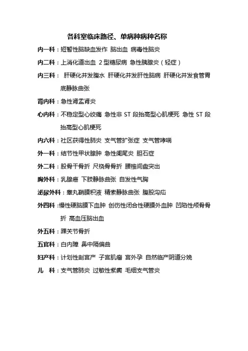 单病种临床路径病种名称 Microsoft Office Word 文档 (2)