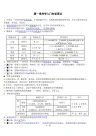 浙教版七年级科学知识点大全(完美打印版)