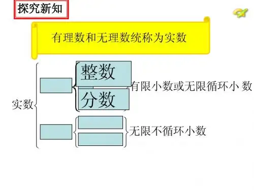 6.3 实数 课件3(数学人教版七年级下册)