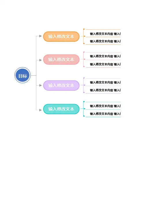 思维导图模板马卡龙彩色树形结构