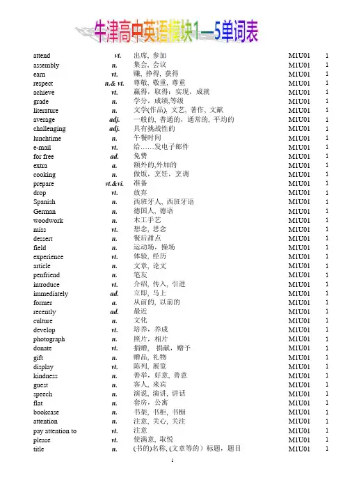 牛津高中英语必修模块1-5单词表