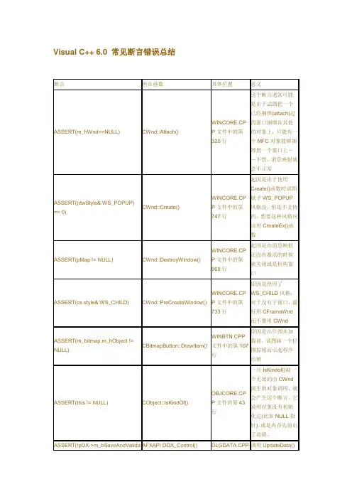 vc中常见断点的解决方法
