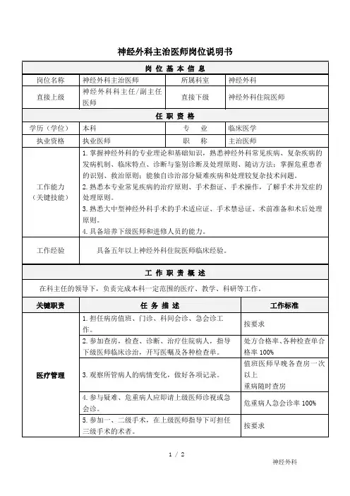 神经外科主治医师岗位说明书