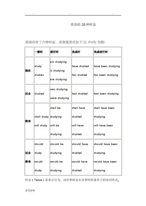 英语16种时态详细讲解