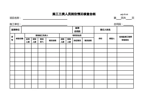 市政公用工程监理安全台帐