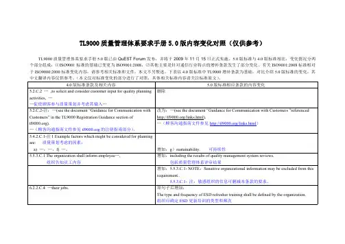 TL9000质量管理体系要求手册5.0版内容变化对照(仅供参考)