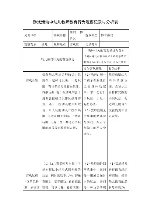 大班游戏活动中幼儿教师教育行为观察记录与分析表(角色扮演和圈的一物多玩)