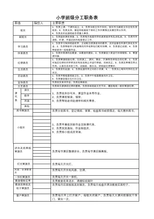 小学班级分工职务表