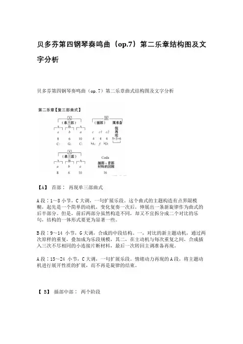 多重元素解析贝多芬第二乐章结构特征