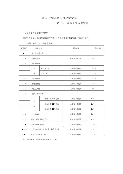 安徽省建设工程清单计价取费费率.doc