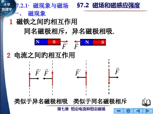 磁场和磁感应强度专题知识讲座