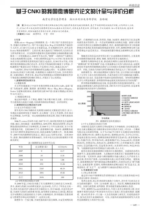 基于CNKI的我国微博论文的计量与评价