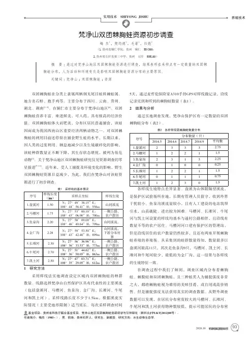 梵净山双团棘胸蛙资源初步调查
