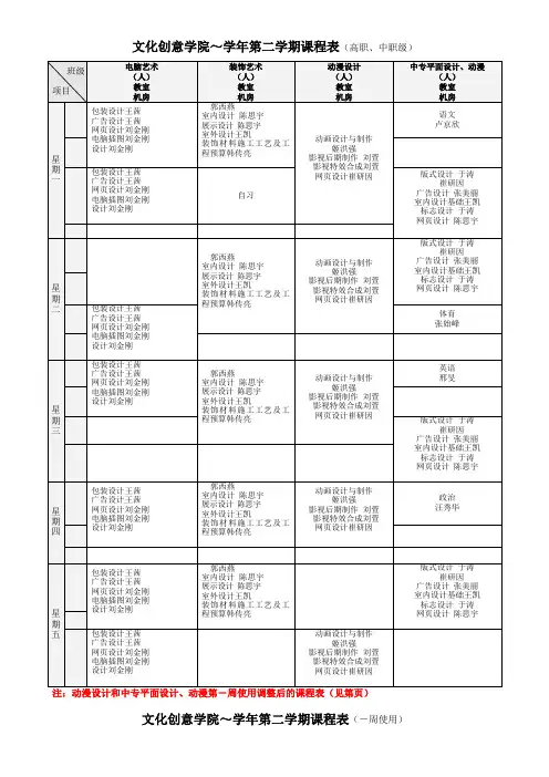 艺术专业课程表