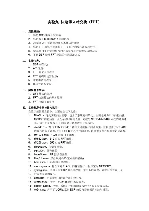 DSP实验手册 实验九 快速傅立叶变换(FFT)