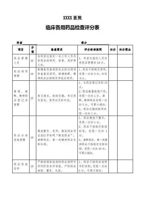 医院临床科室备用药品检查评分表