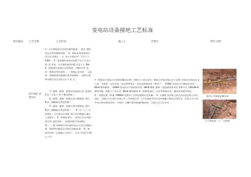 1、变电站设备接地工艺标准