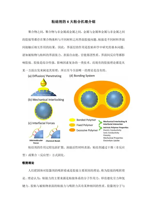 粘结剂的6大粘合机理介绍
