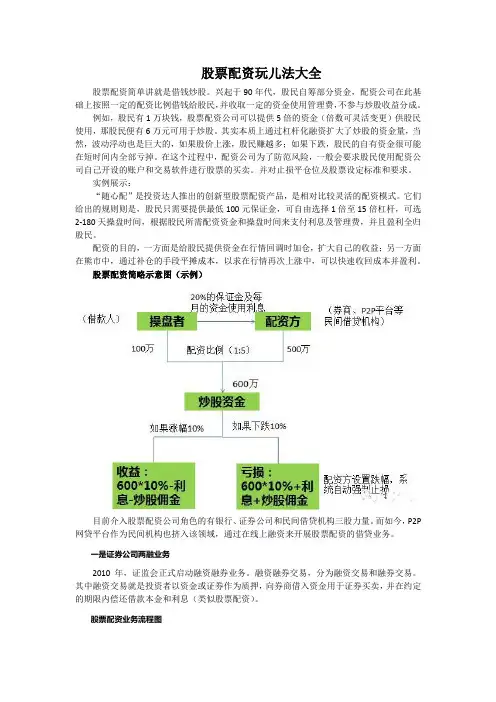 股票配资玩儿法大全