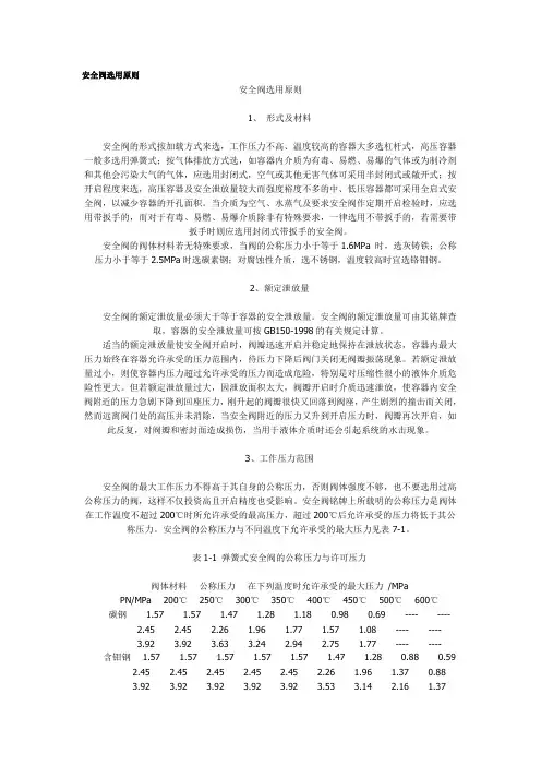 安全阀选用原则