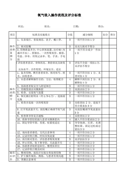 氧气吸入操作流程及评分标准