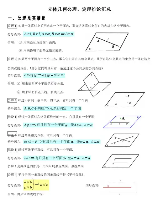 人教高中数学必修二1-2章立体几何证明题定理推论汇总