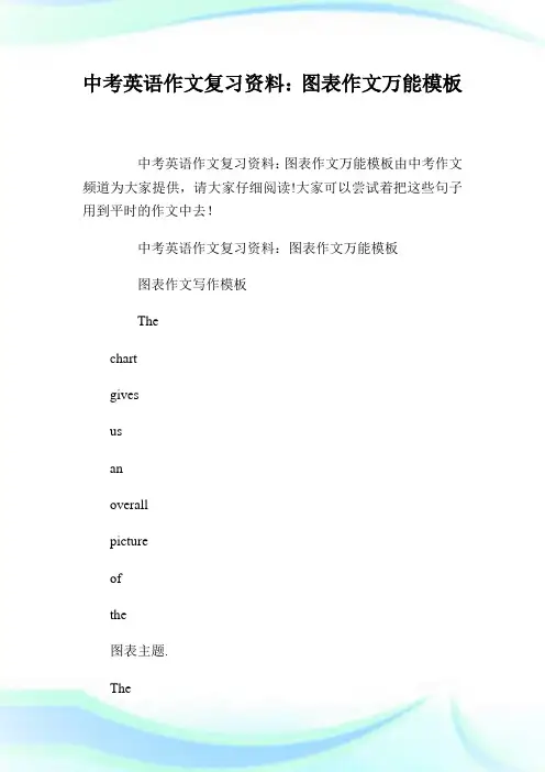 中考英语作文复习资料：图表作文万能样板.doc