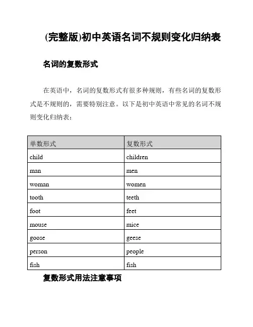 (完整版)初中英语名词不规则变化归纳表
