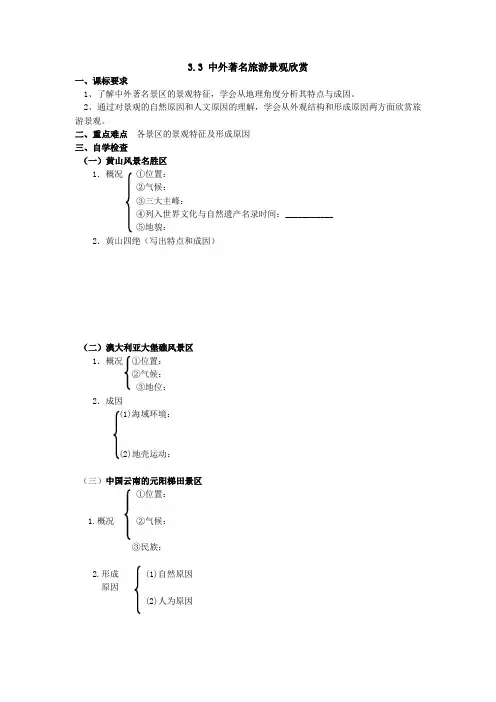 人教高中地理选修3《第三章 旅游景观的欣赏 第三节 中外著名旅游景观欣赏》_30