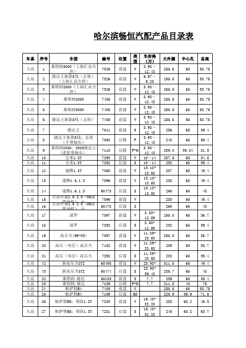 刹车盘通用细化表