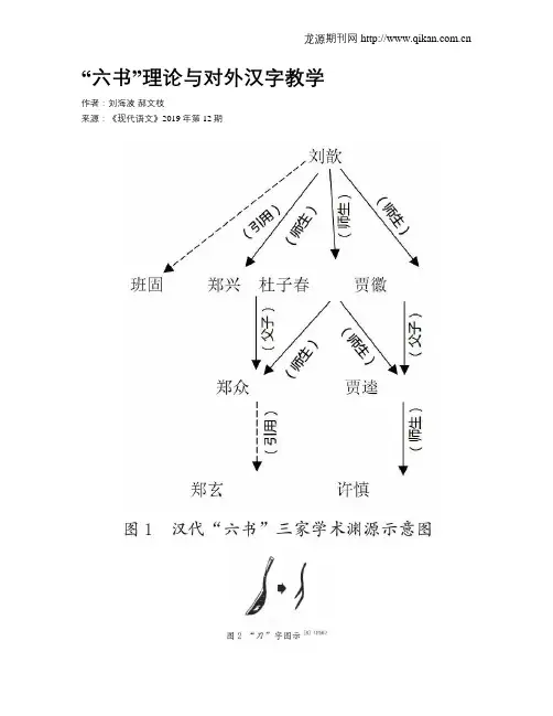 “六书”理论与对外汉字教学