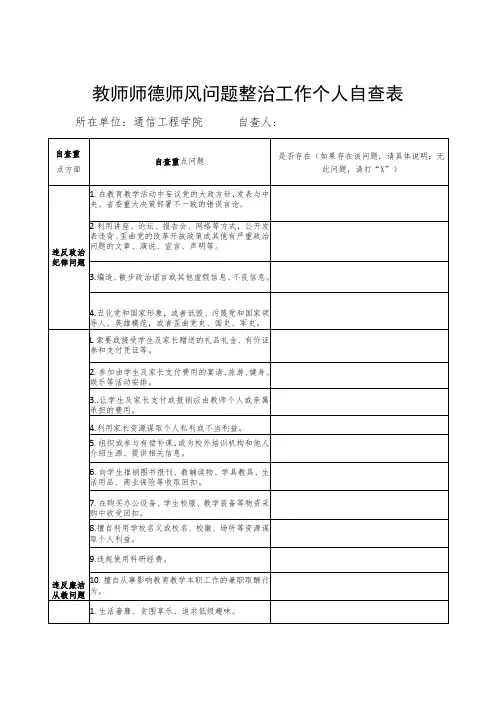 教师师德师风问题整治工作个人自查表