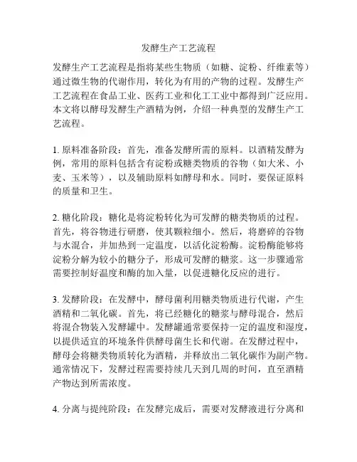 发酵生产工艺流程