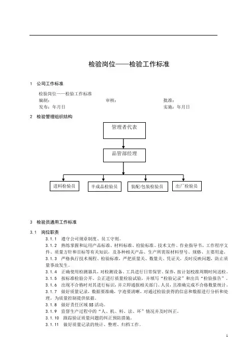 检验岗位工作标准