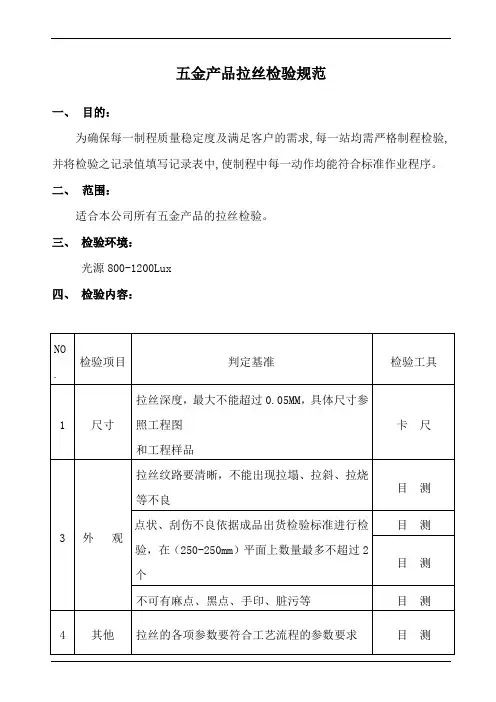 五金产品拉丝检验规范