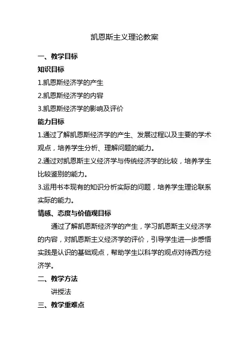 凯恩斯主义理论教案