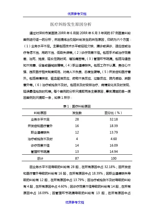 【参考借鉴】医疗纠纷分析报告.doc
