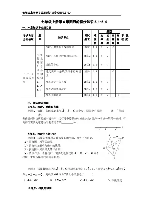 浙教版七年级上册第6章图形的初步知识考点和练习