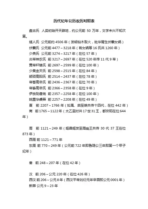 历代纪年公历农历对照表