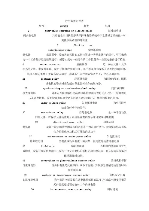 继电保护代号